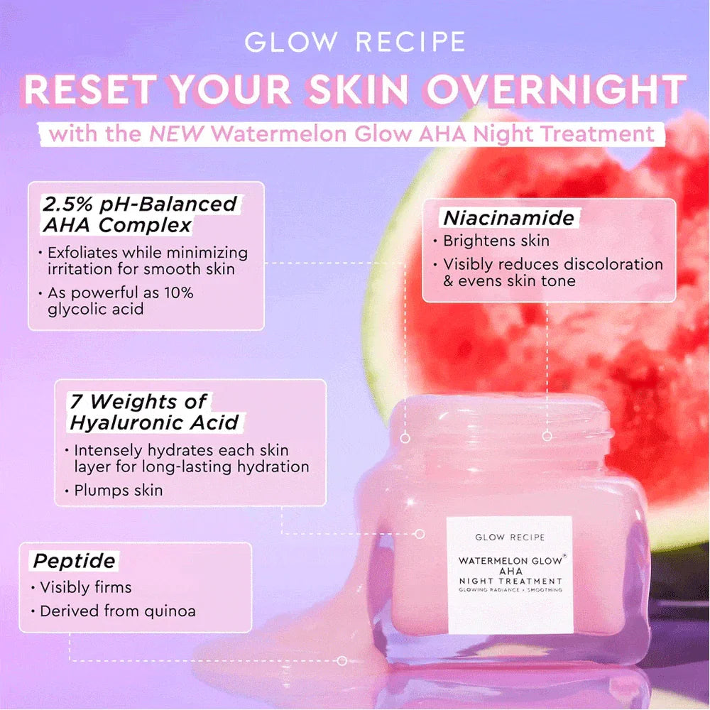 Glow Recipe Watermelon Glow AHA Night Treatment 25ML